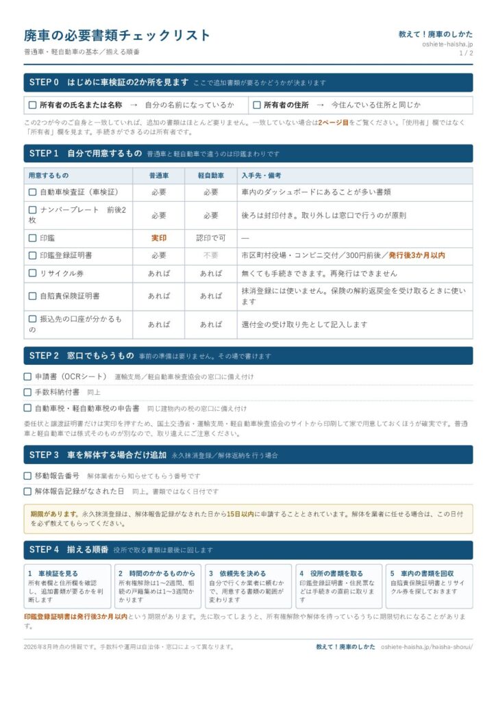廃車の必要書類チェックリスト1ページ目。普通車と軽自動車で必要な書類をチェックボックス付きの表にまとめたもの
