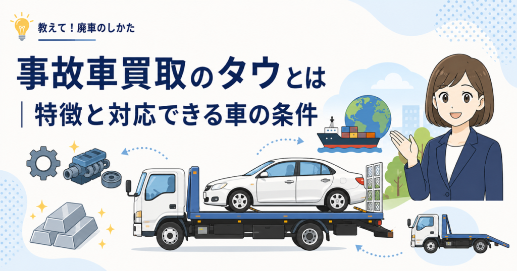 事故車買取のタウの特徴を示すイラスト。白い車を載せた積載車を中心に、海外へ運ぶコンテナ船と地球、部品になる歯車やエンジン、金属素材のインゴットを並べている
