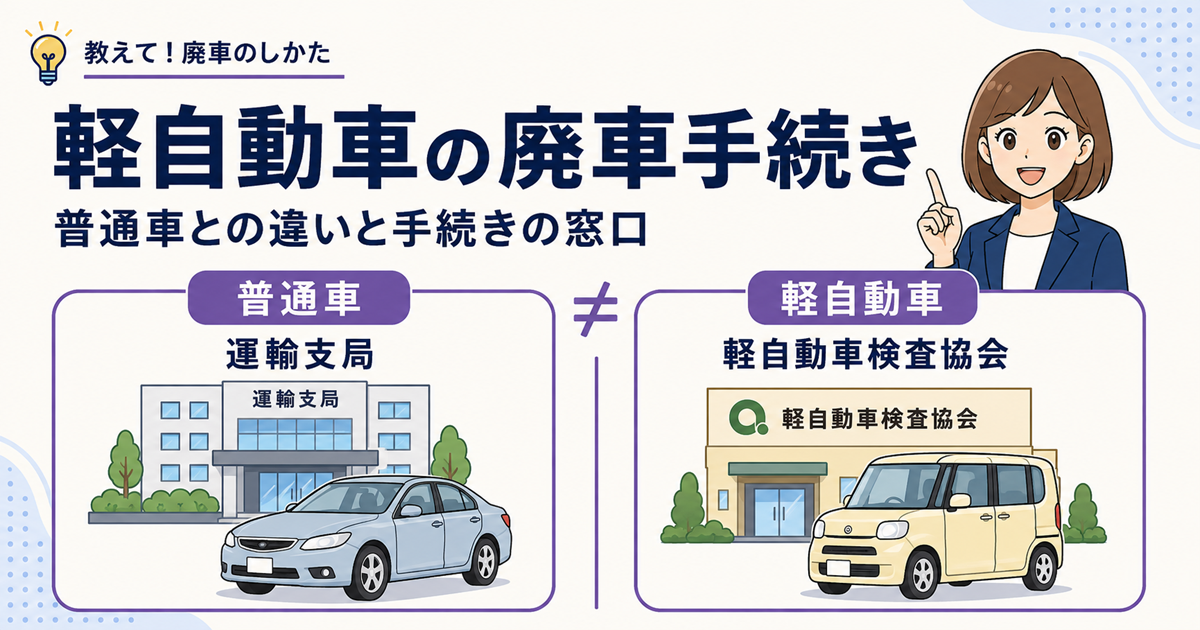 軽自動車と普通車で廃車手続きの窓口が違うことを示す図解。左が普通車の運輸支局、右が軽自動車の軽自動車検査協会で、等号を否定する記号で分けている