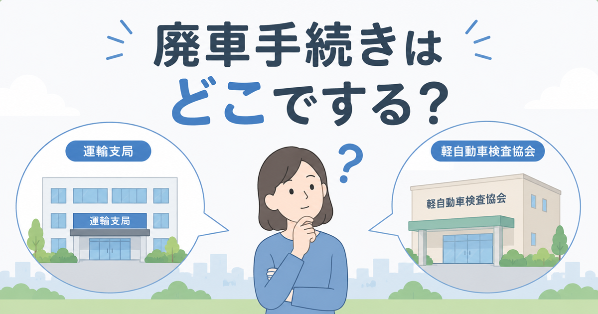 廃車手続きの窓口はどこかを示すイラスト。運輸支局と軽自動車検査協会の2つの建物を並べ、どちらへ行けばよいか迷っている女性