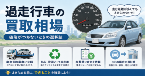 過走行車の買取相場を示す図解。20万キロを指すメーターと車、廃車買取業者への依頼、部品や資源としての再利用、複数社への査定依頼、0円の場合の選択肢
